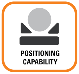 Positioning capability icon